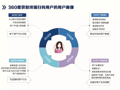 上篇 这家企业年销售额超40亿,手把手教你解读它的营销模式